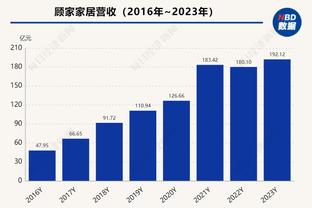 ?真稳啊你！鲍威尔半场三分5中4轰14分2助2断&次节独揽11分